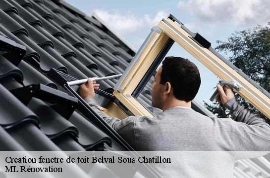 Creation fenetre de toit  51480