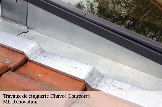 Travaux de zinguerie  51200