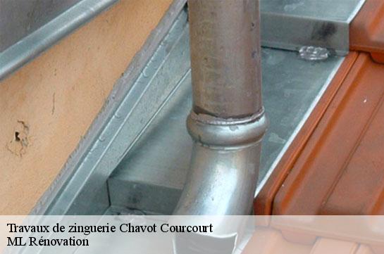 Travaux de zinguerie  51200